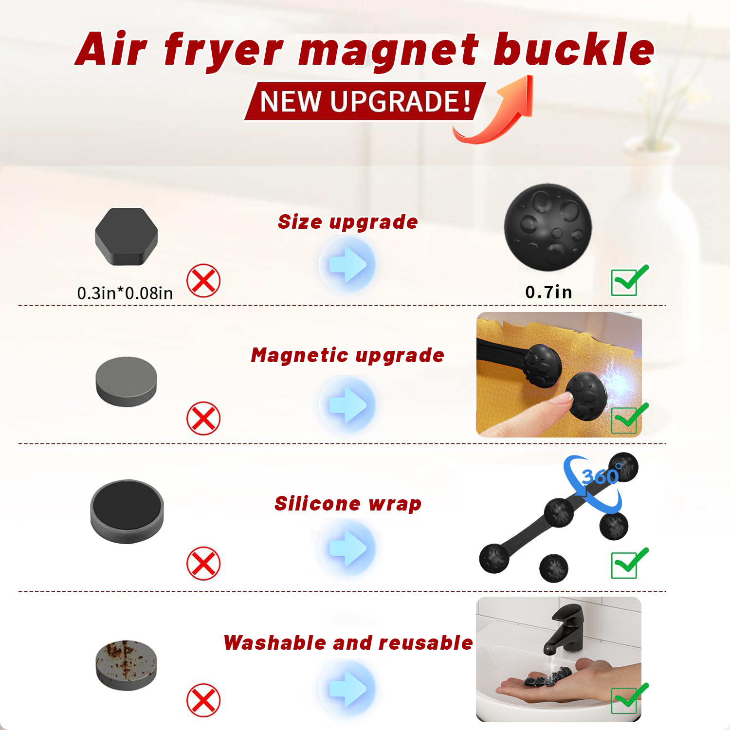 Clips magnétiques pour friteus - Paperclip Magnetic Set avis et prix